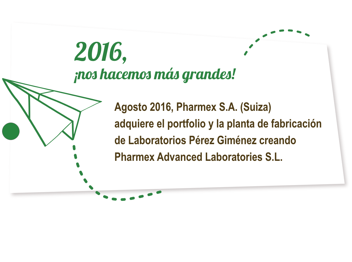 Historia Calmante Vitaminado PérezGiménez